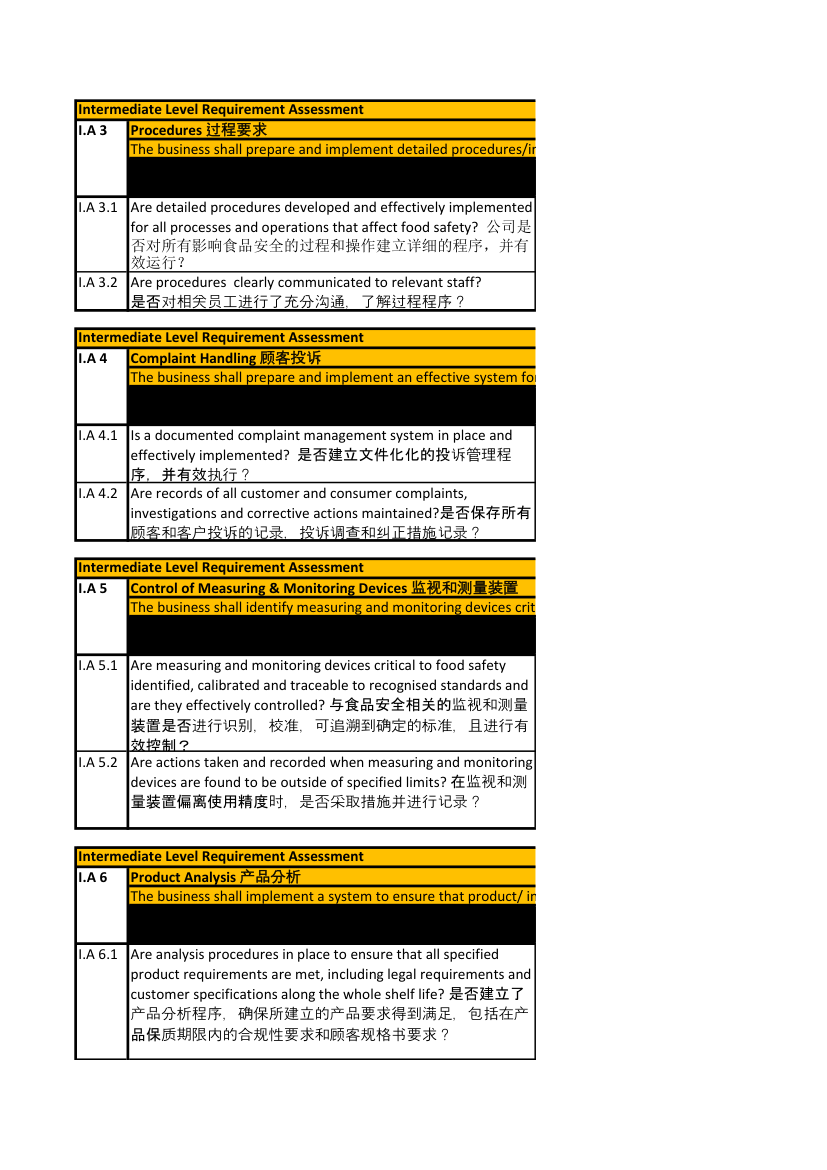 AIB检查表第4页