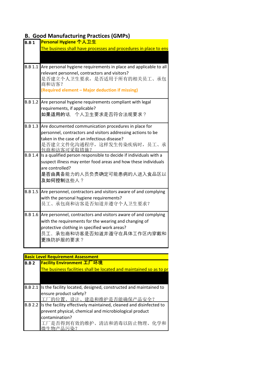 AIB检查表第6页