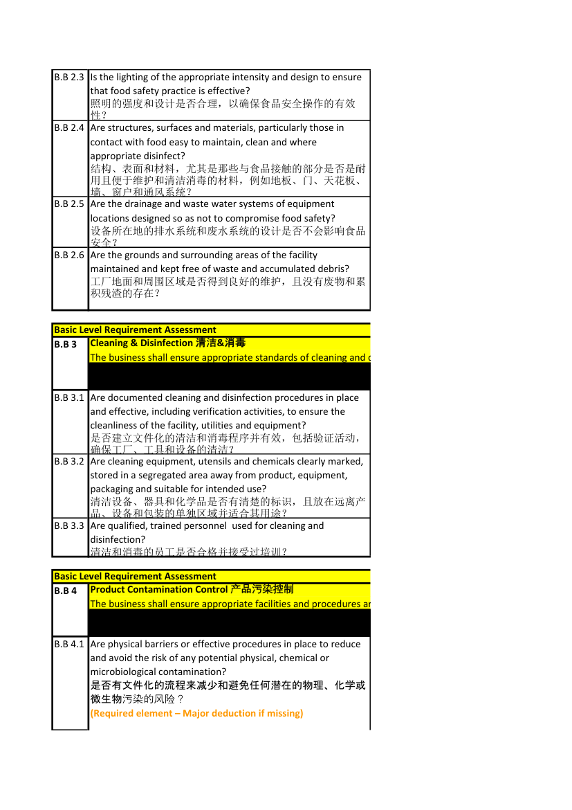 AIB检查表第7页