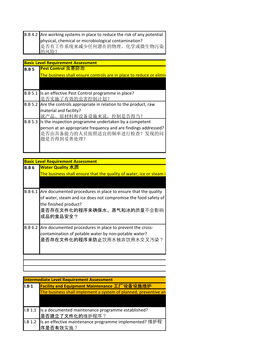 AIB检查表第8页