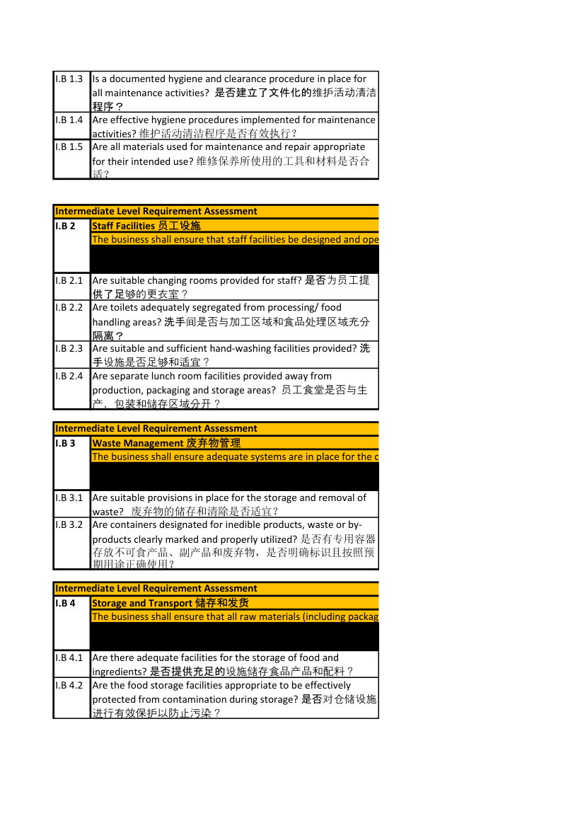 AIB检查表第9页