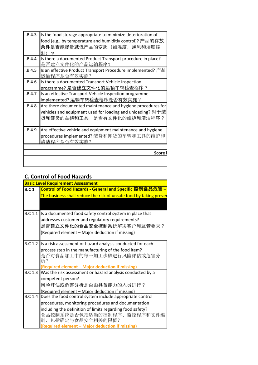 AIB检查表第10页