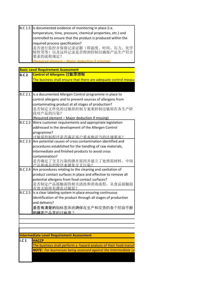 AIB检查表第11页