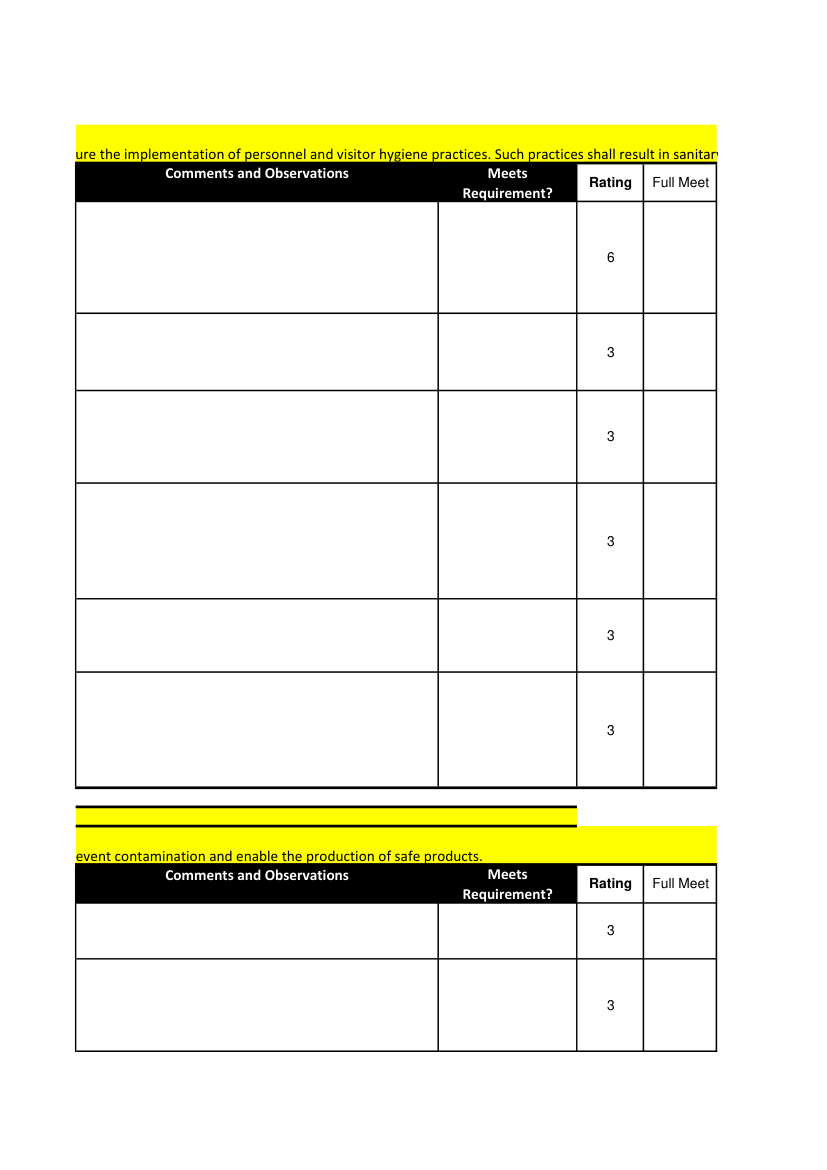 AIB检查表第20页