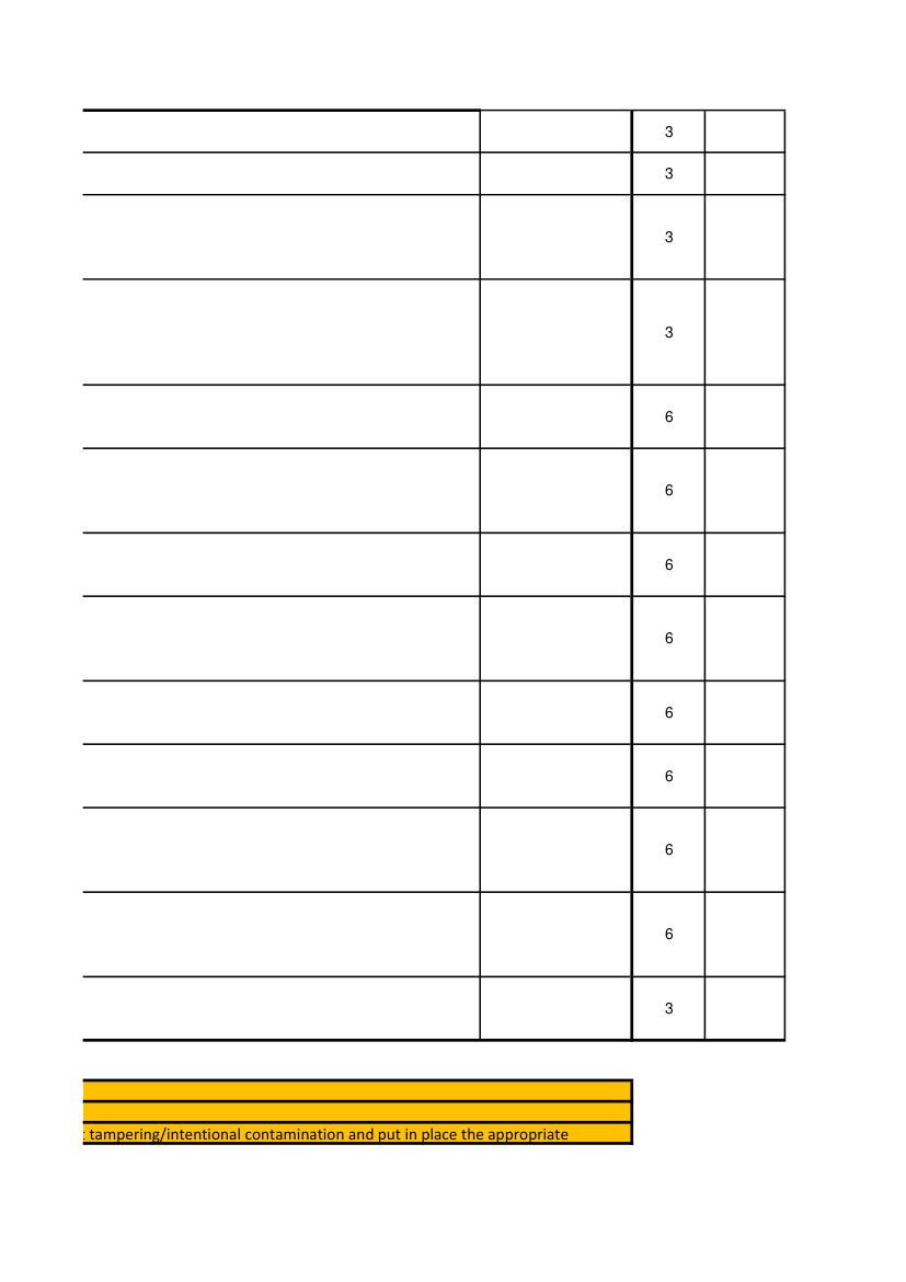 AIB检查表第26页