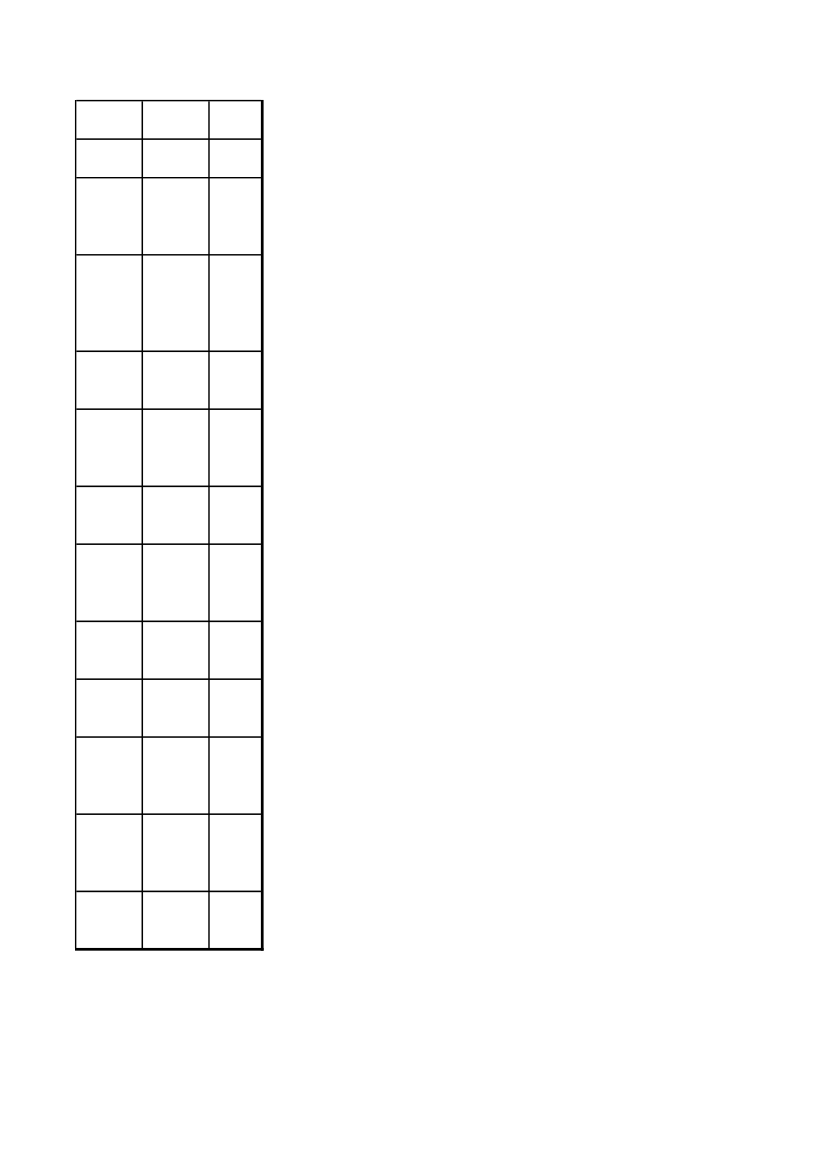 AIB检查表第40页