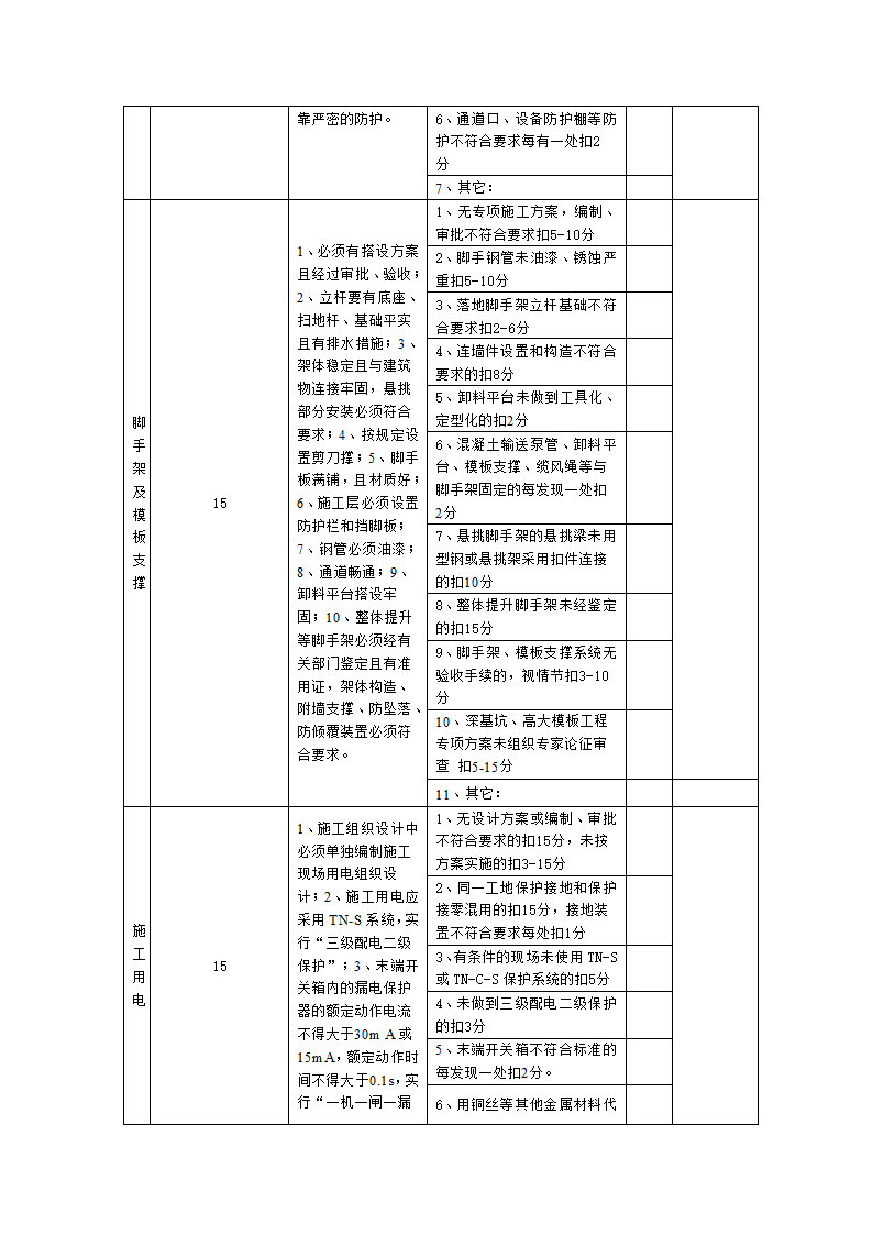 检查评分表第7页