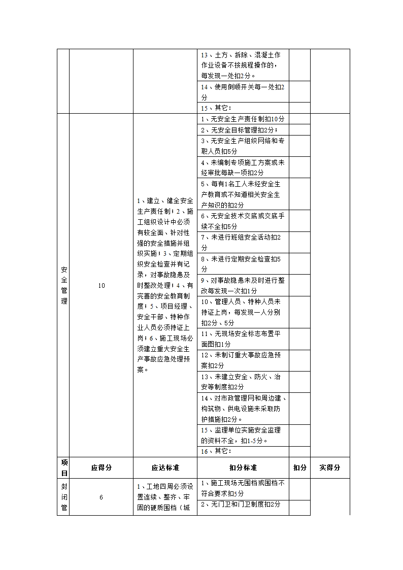 检查评分表第9页