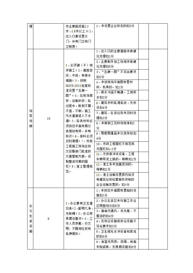 检查评分表第10页