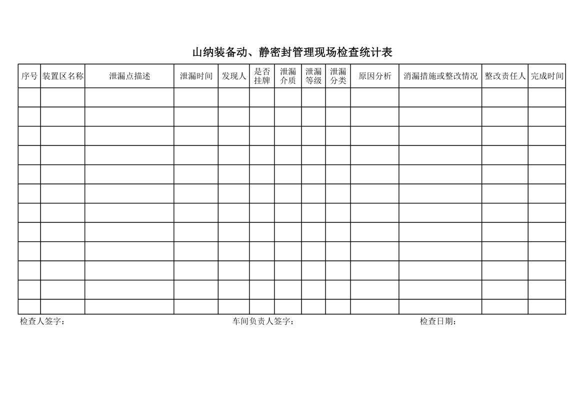 泄露检查表第1页