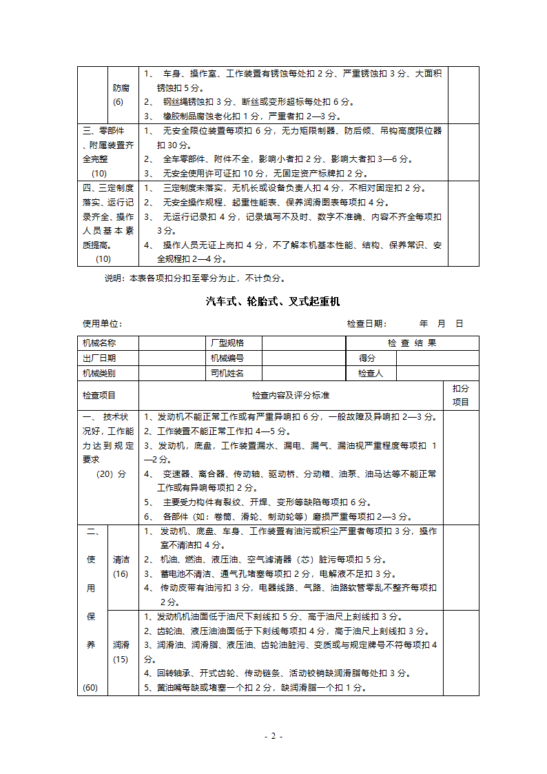 机械检查表第2页