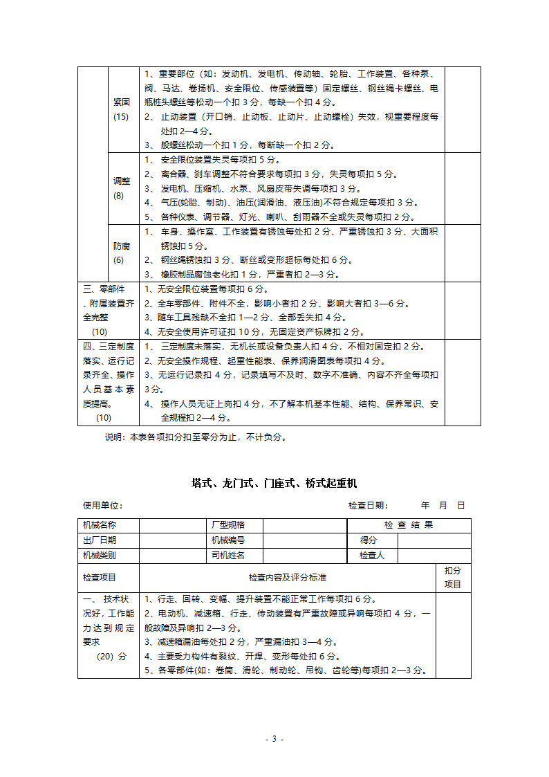 机械检查表第3页