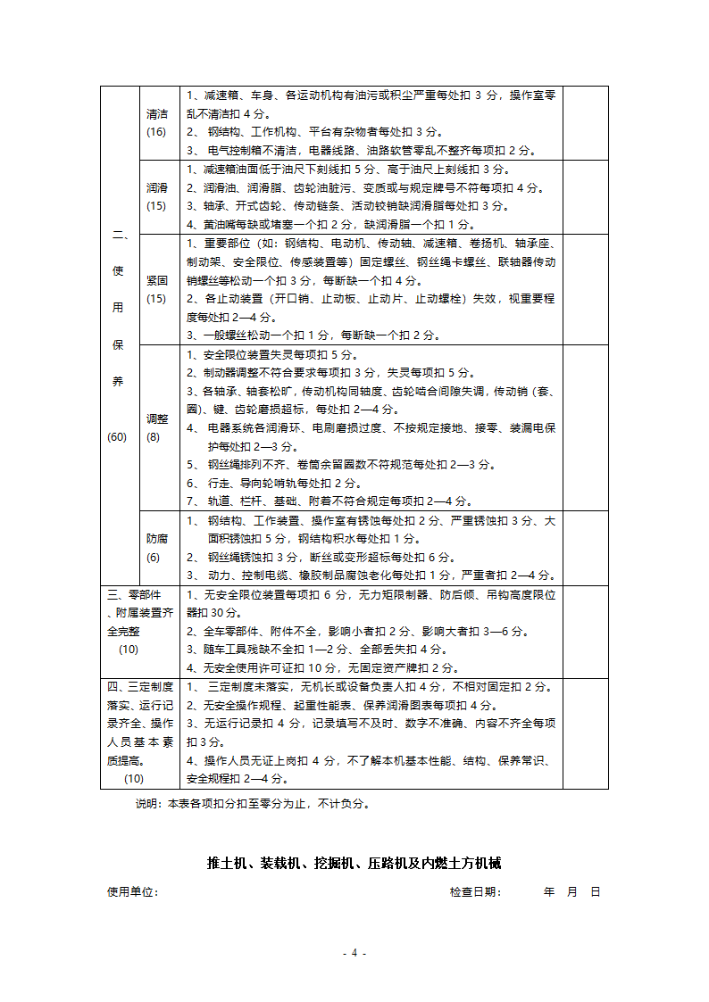 机械检查表第4页