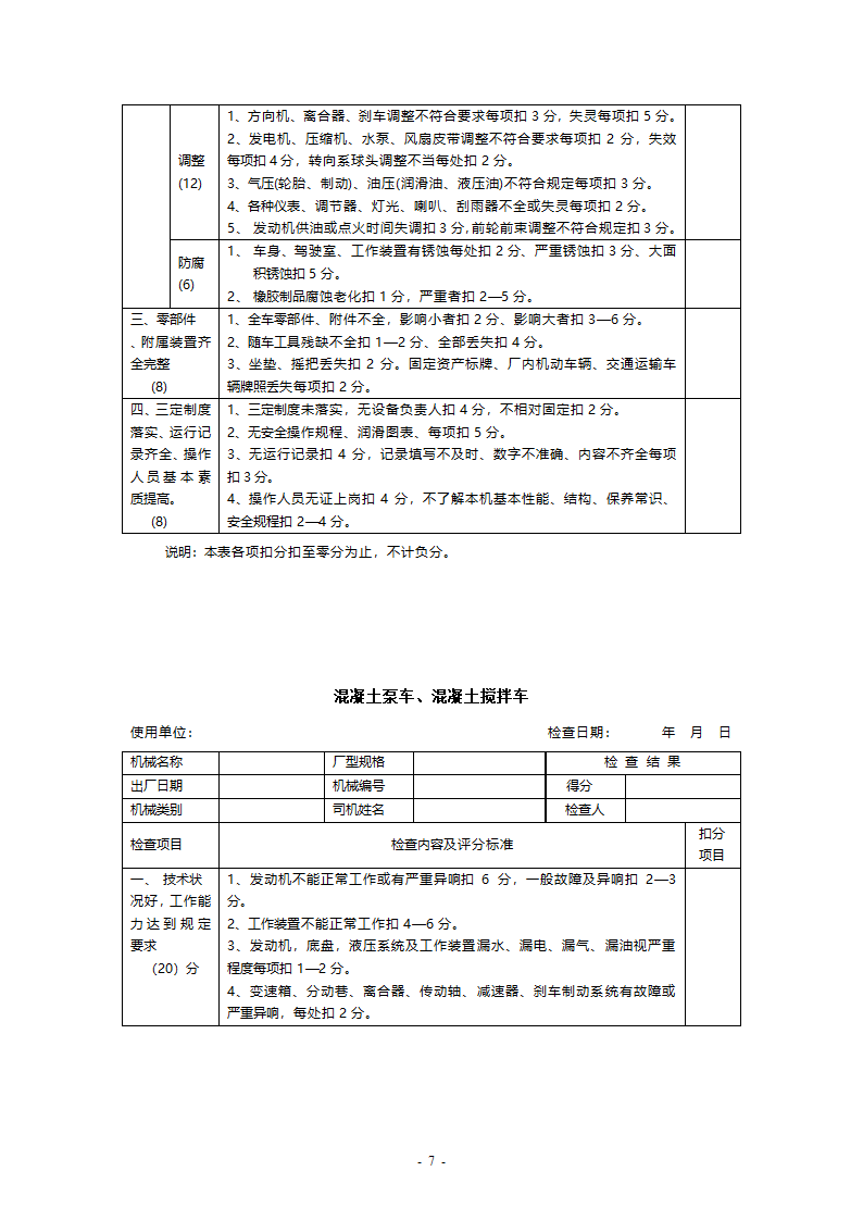 机械检查表第7页