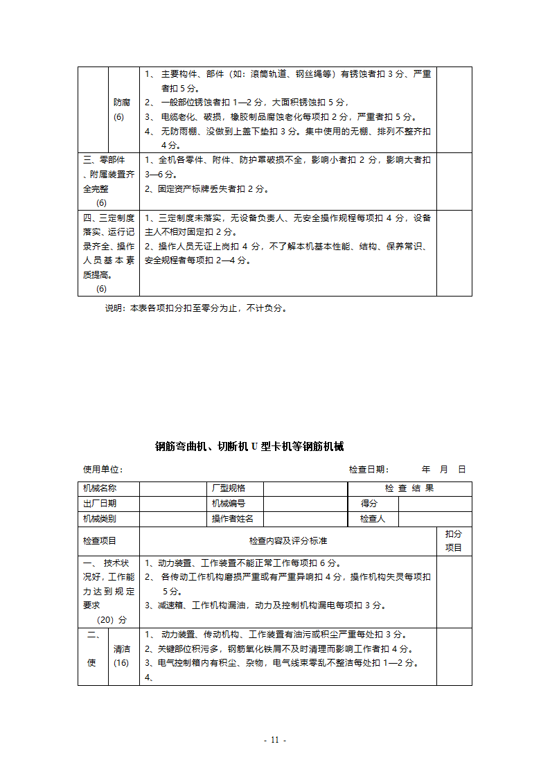 机械检查表第11页