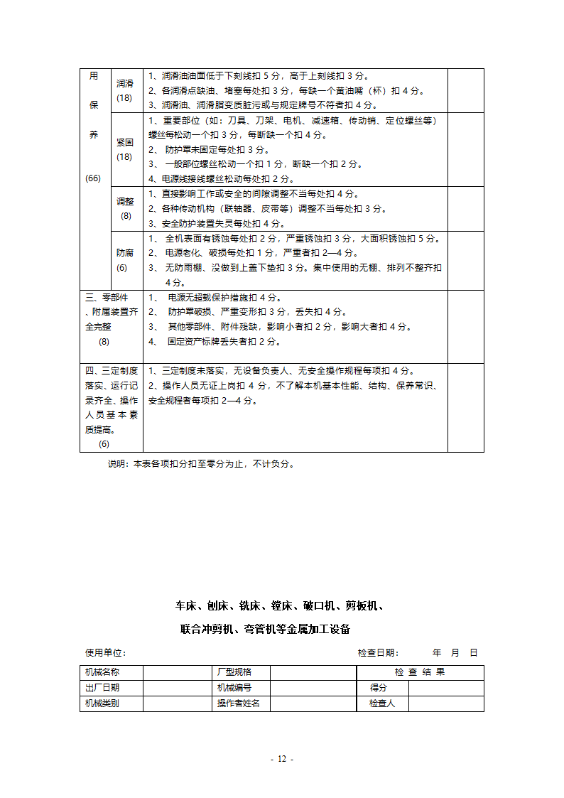 机械检查表第12页