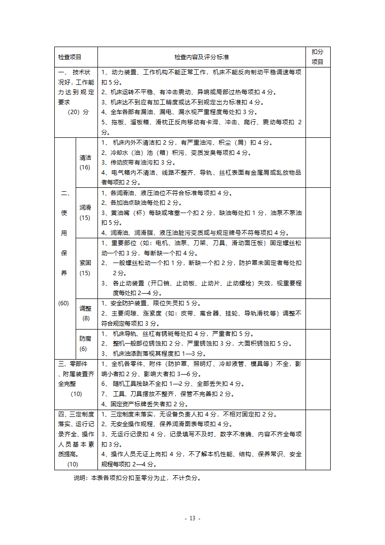 机械检查表第13页