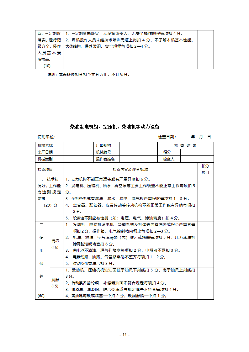 机械检查表第15页