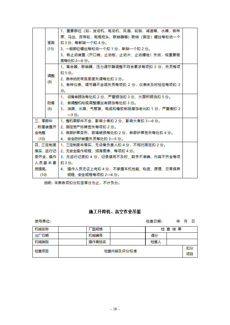 机械检查表第16页