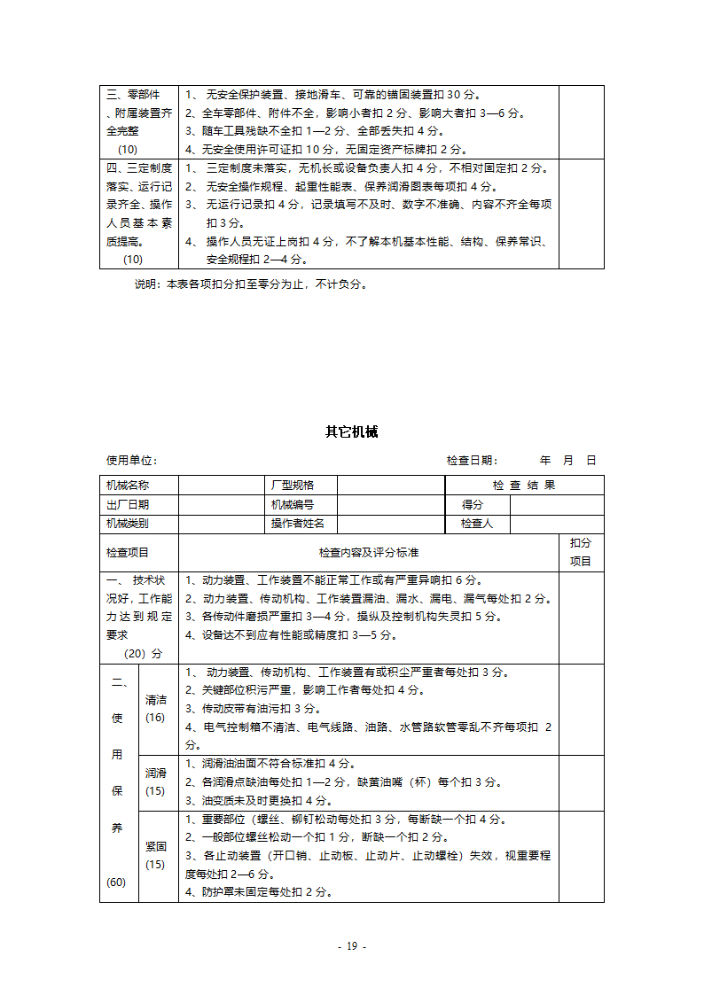 机械检查表第19页