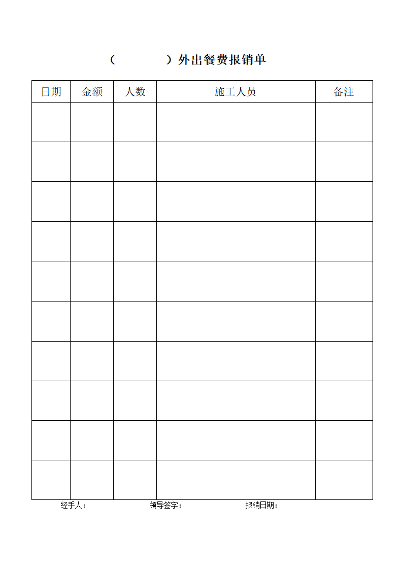 外出餐费报销单第1页