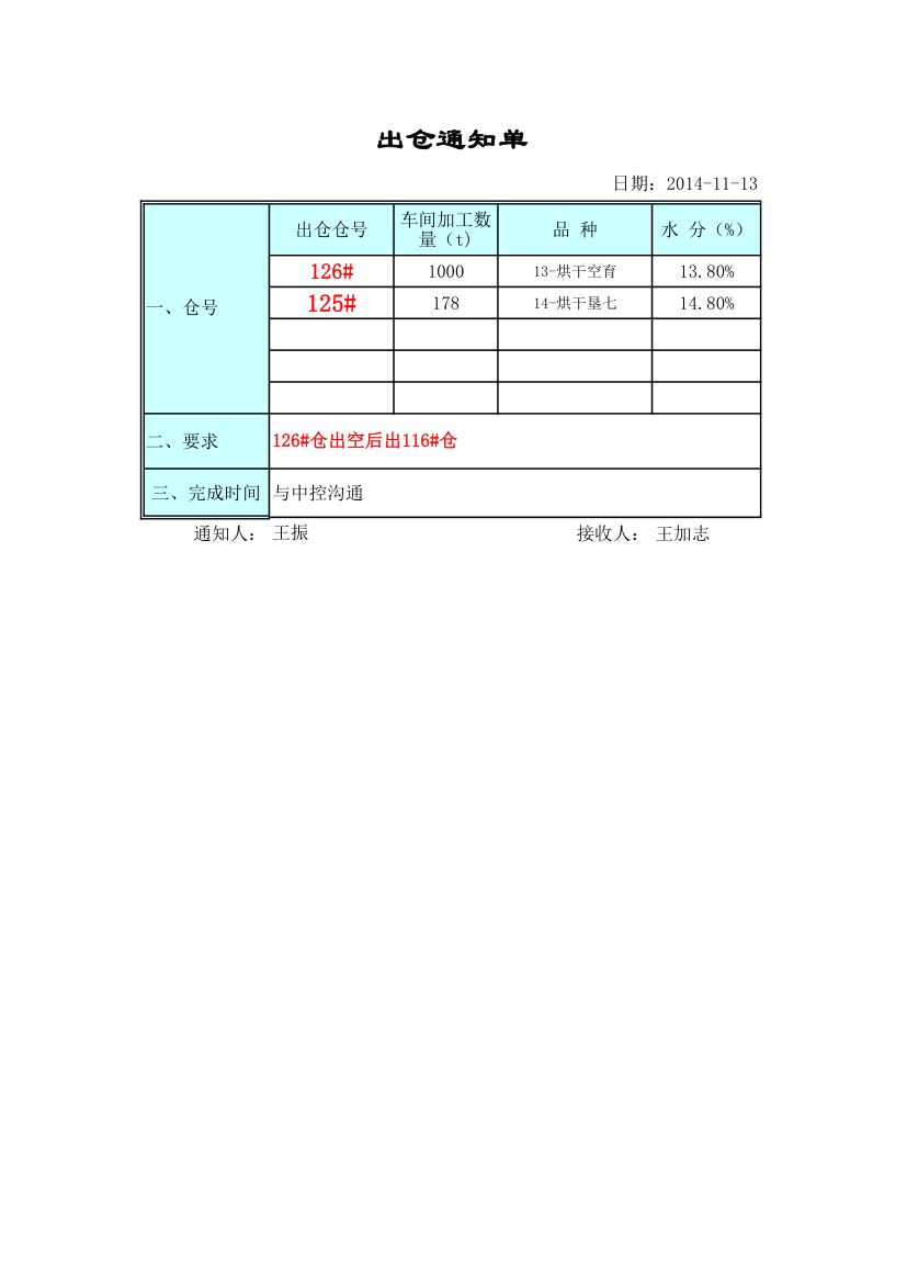 出仓通知单