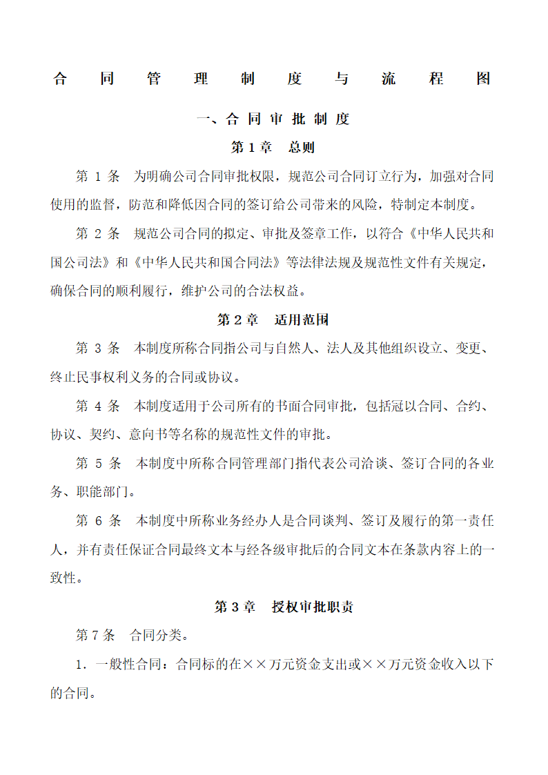 合同审批制度