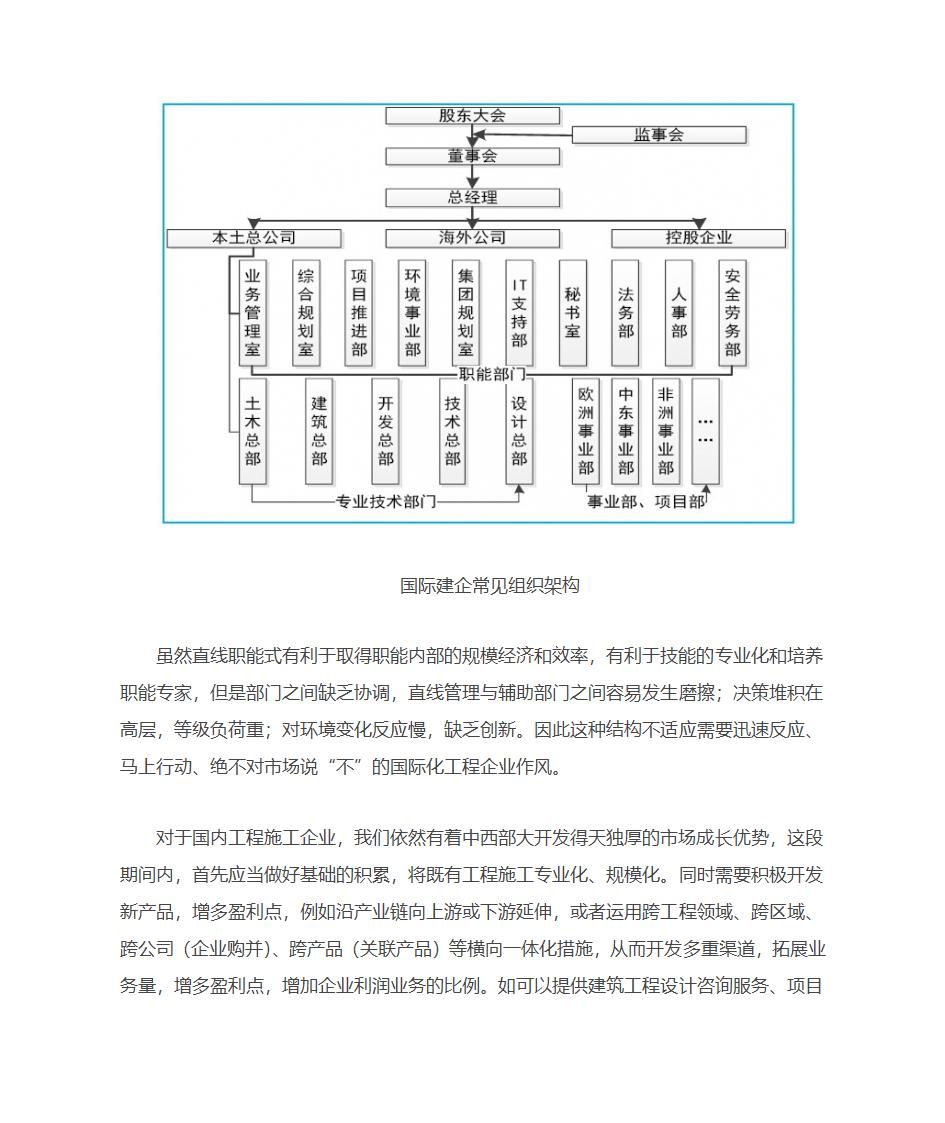 中国建筑企业与国际建筑企业的差距第6页