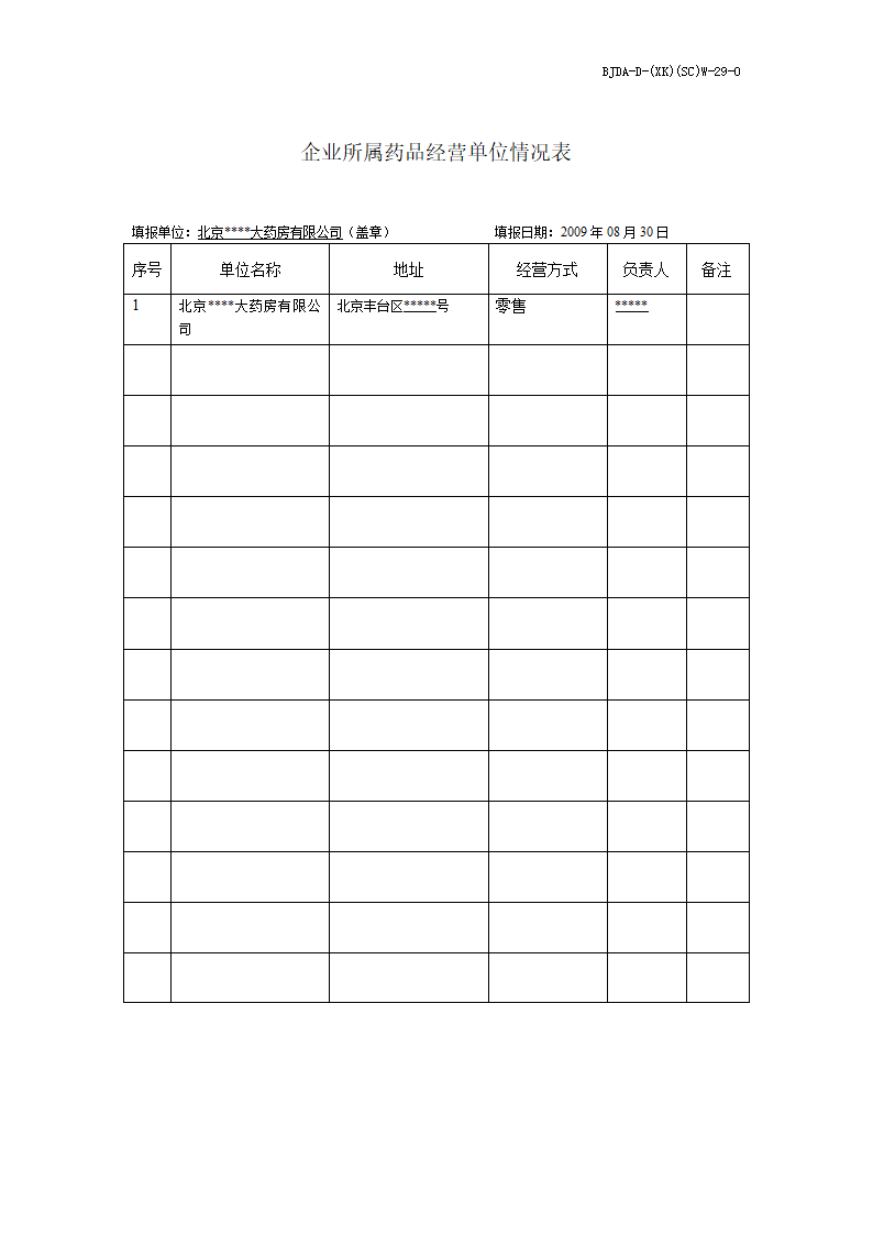 7企业所属药品经营企业情况表