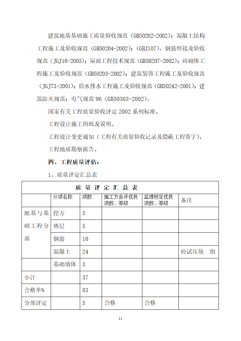 质量评估报告第11页