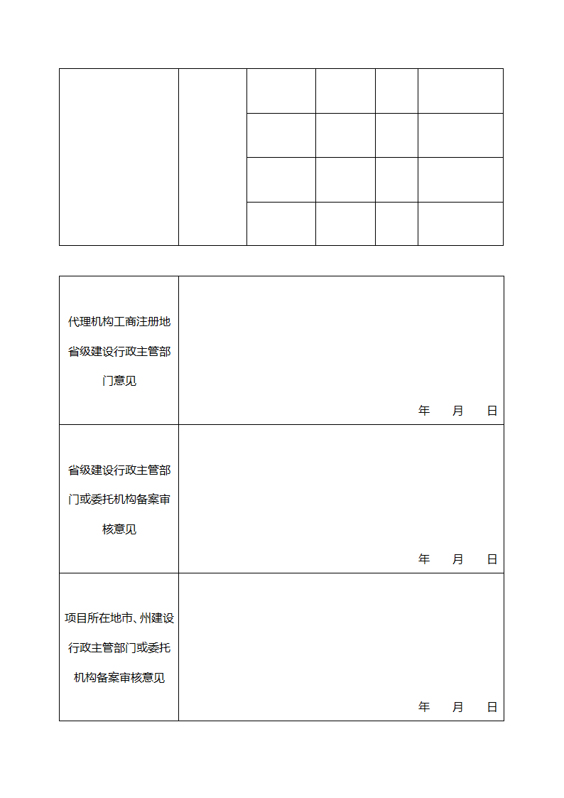 工程招标代理机构异地代理业务备案申请表第3页