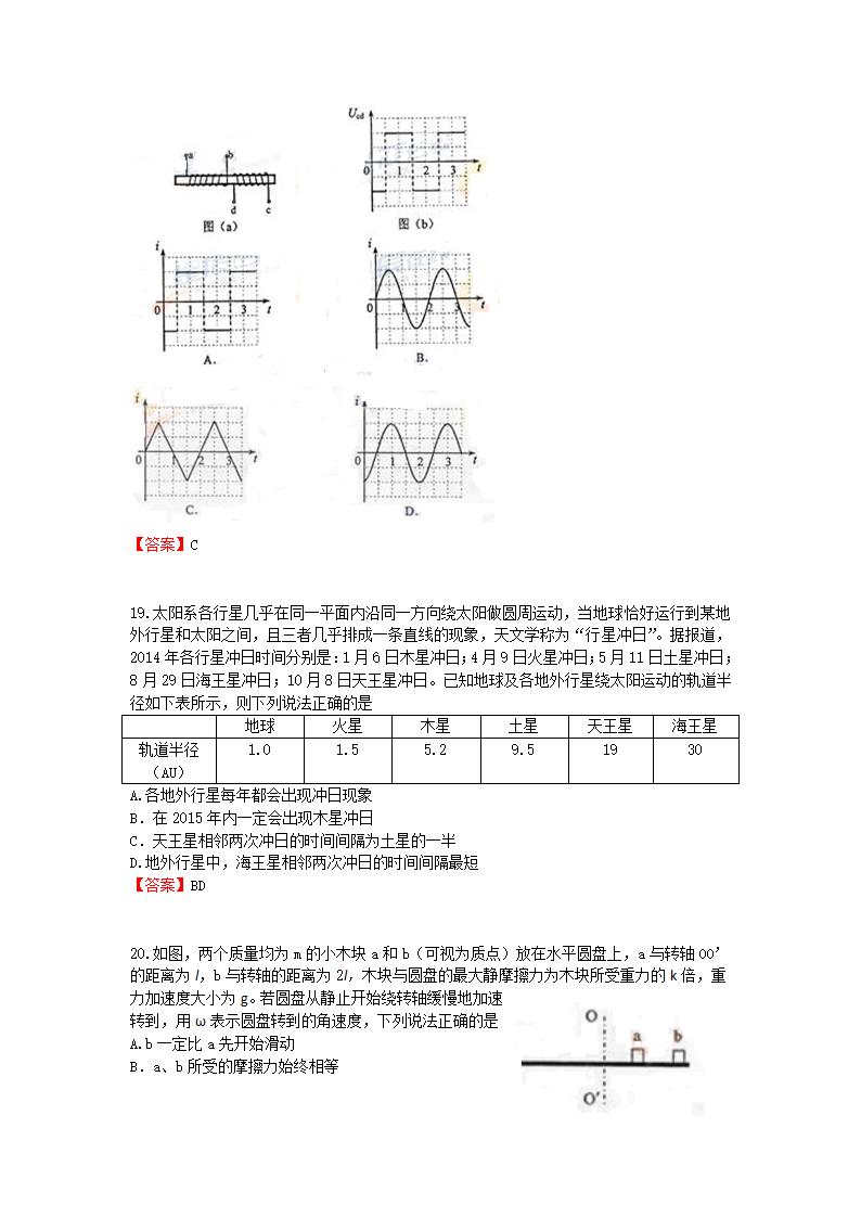 2014年高考物理试卷及解析第2页