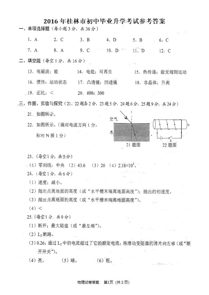 2016年桂林中考物理试卷第7页