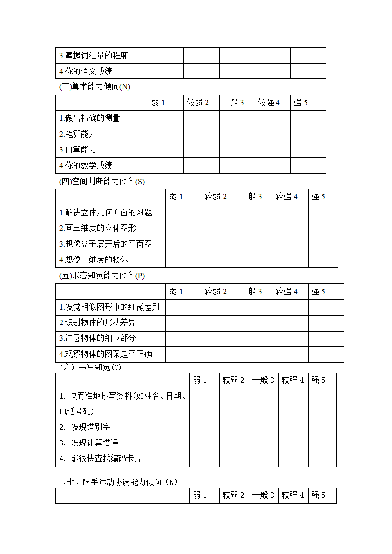 自我认识工具第5页