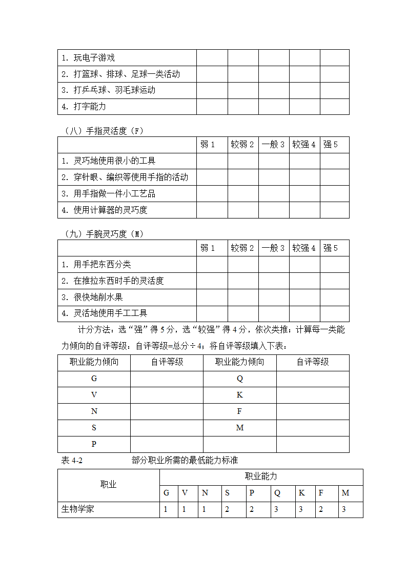 自我认识工具第6页