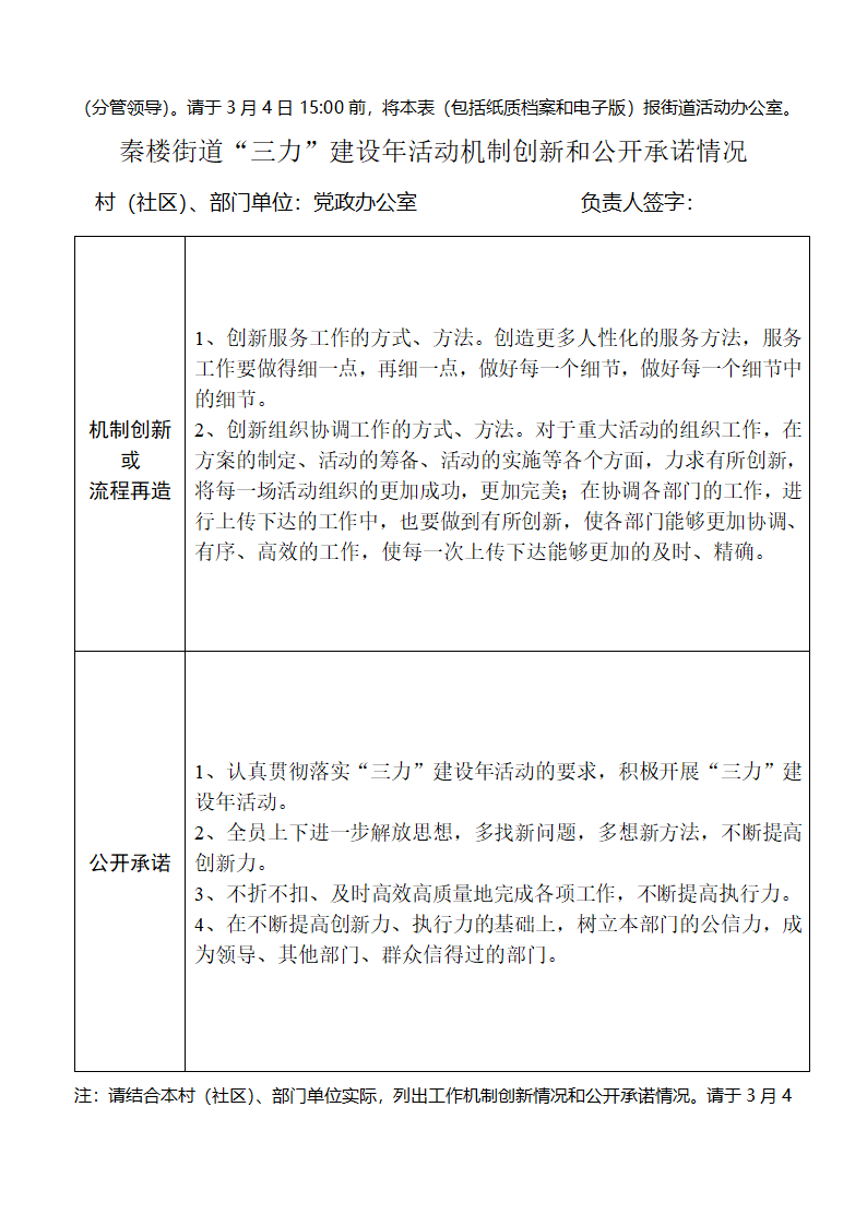 党政办公室查摆问题第2页