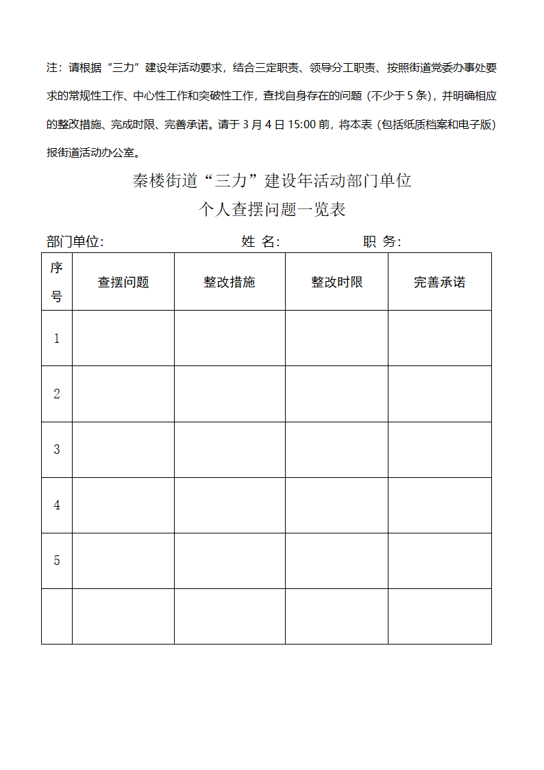 党政办公室查摆问题第4页