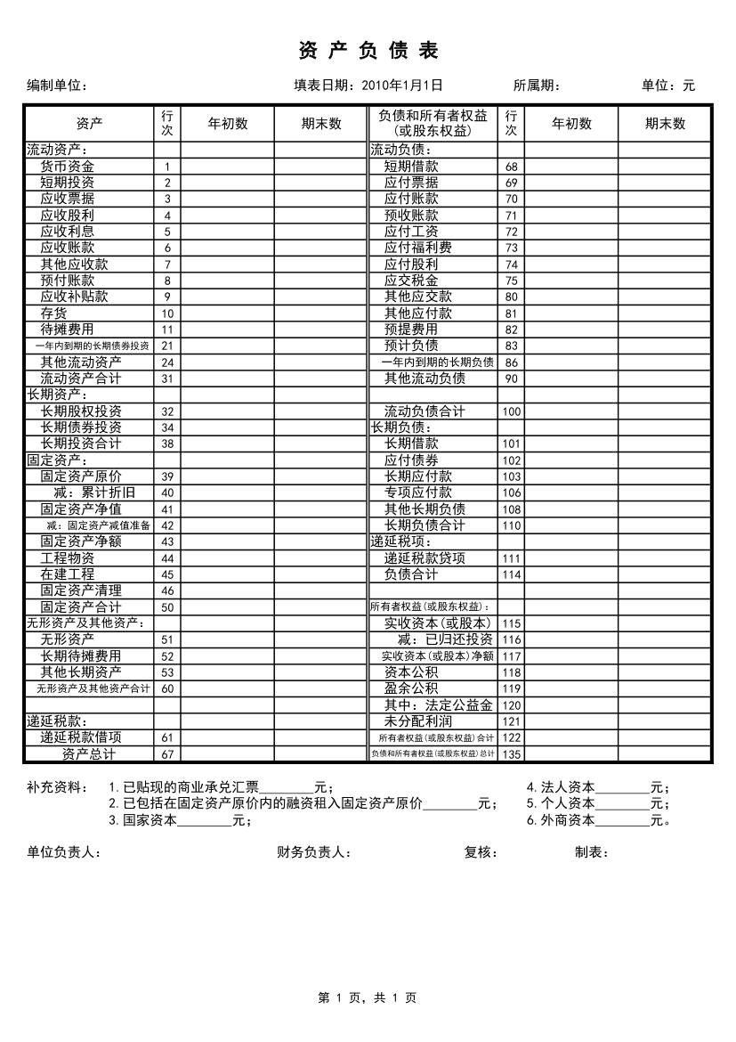 Excel全套账财务账模板(超实用) 可打印凭证