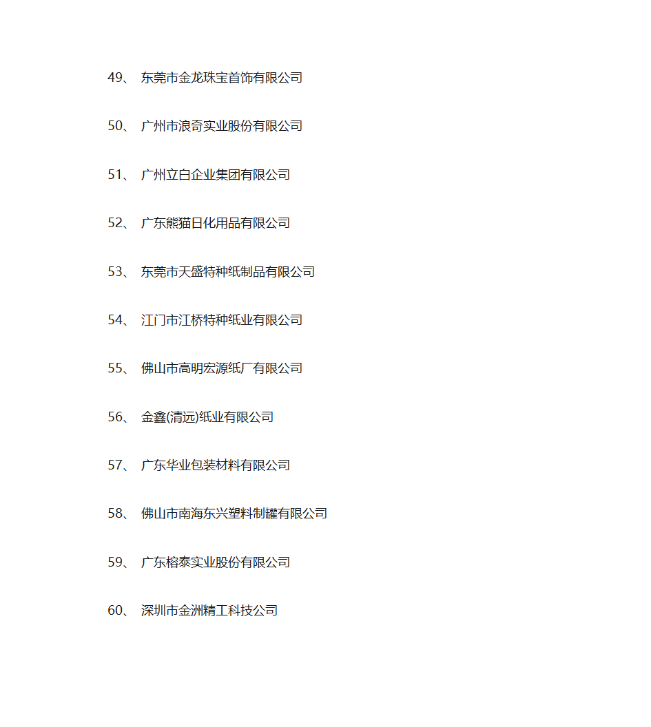 广东省名牌产品生产企业名单第5页