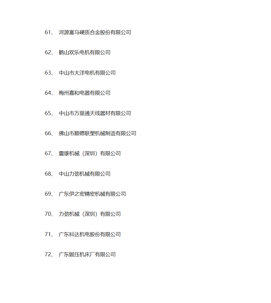 广东省名牌产品生产企业名单第6页