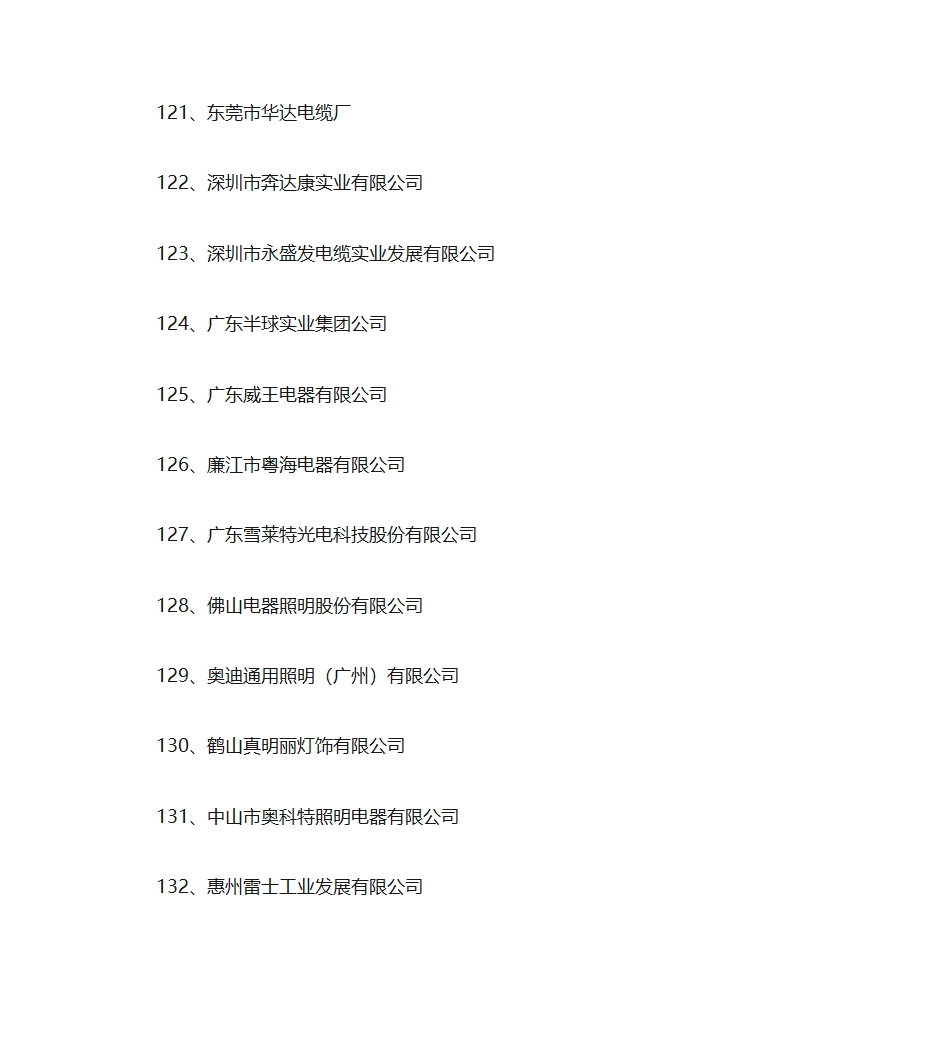 广东省名牌产品生产企业名单第11页