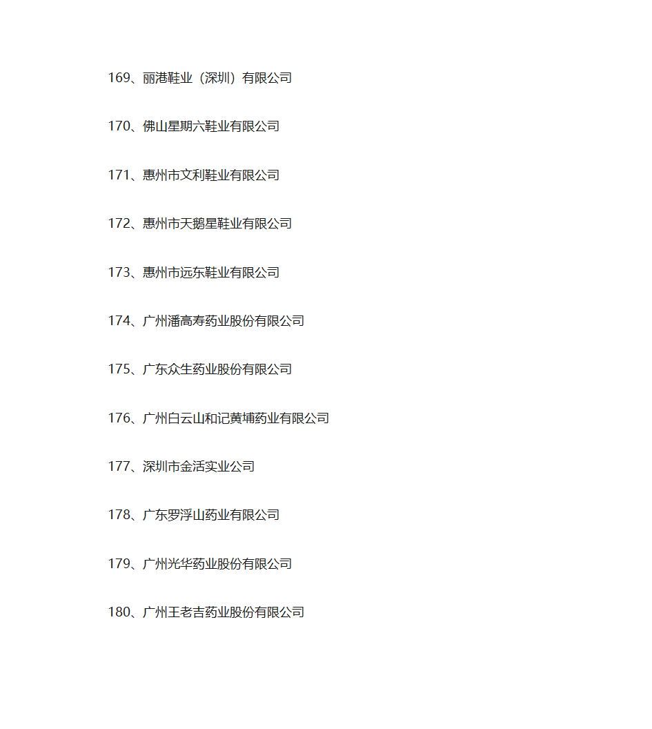 广东省名牌产品生产企业名单第15页