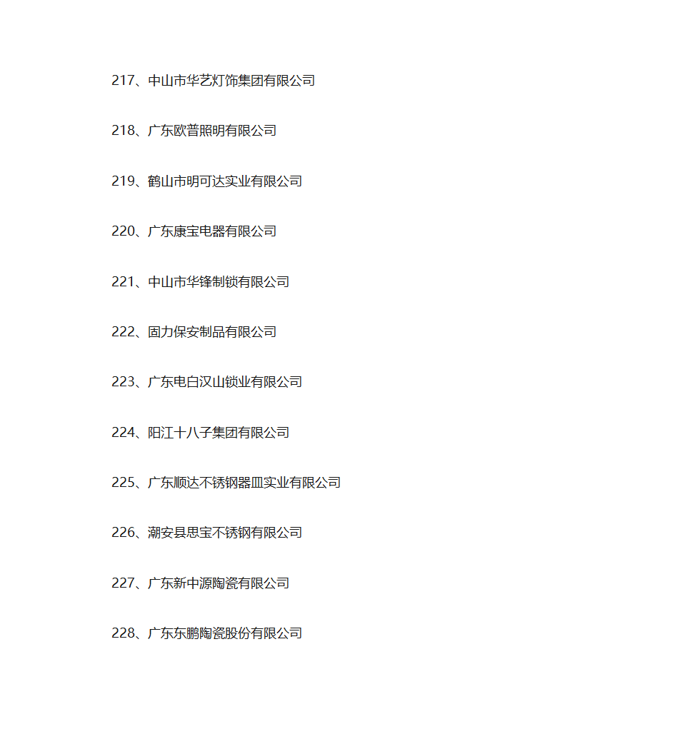 广东省名牌产品生产企业名单第19页