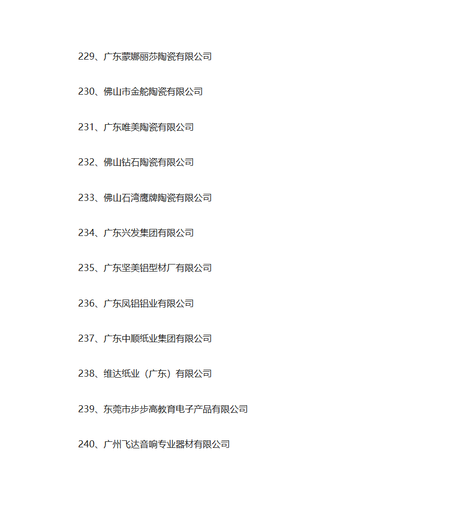 广东省名牌产品生产企业名单第20页