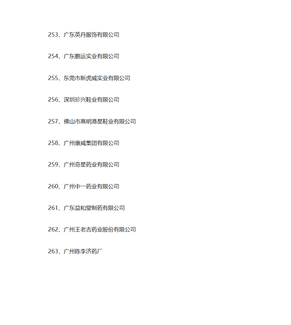 广东省名牌产品生产企业名单第22页