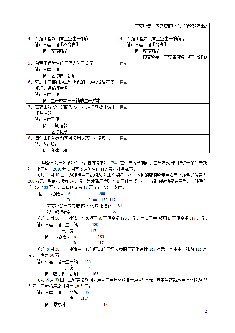 固定资产练习题第2页