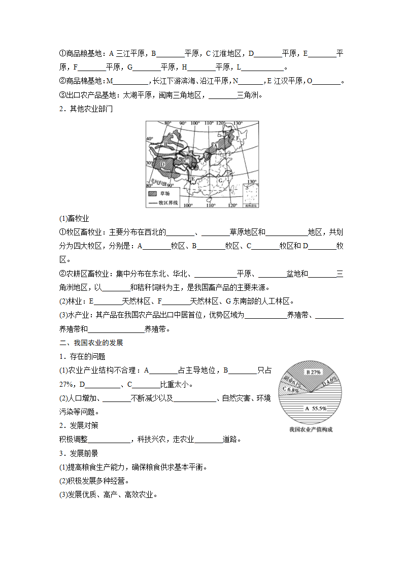 中国的农业学案第2页