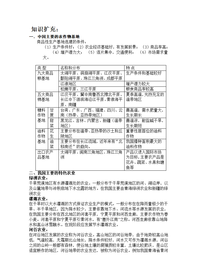 中国的农业学案第6页