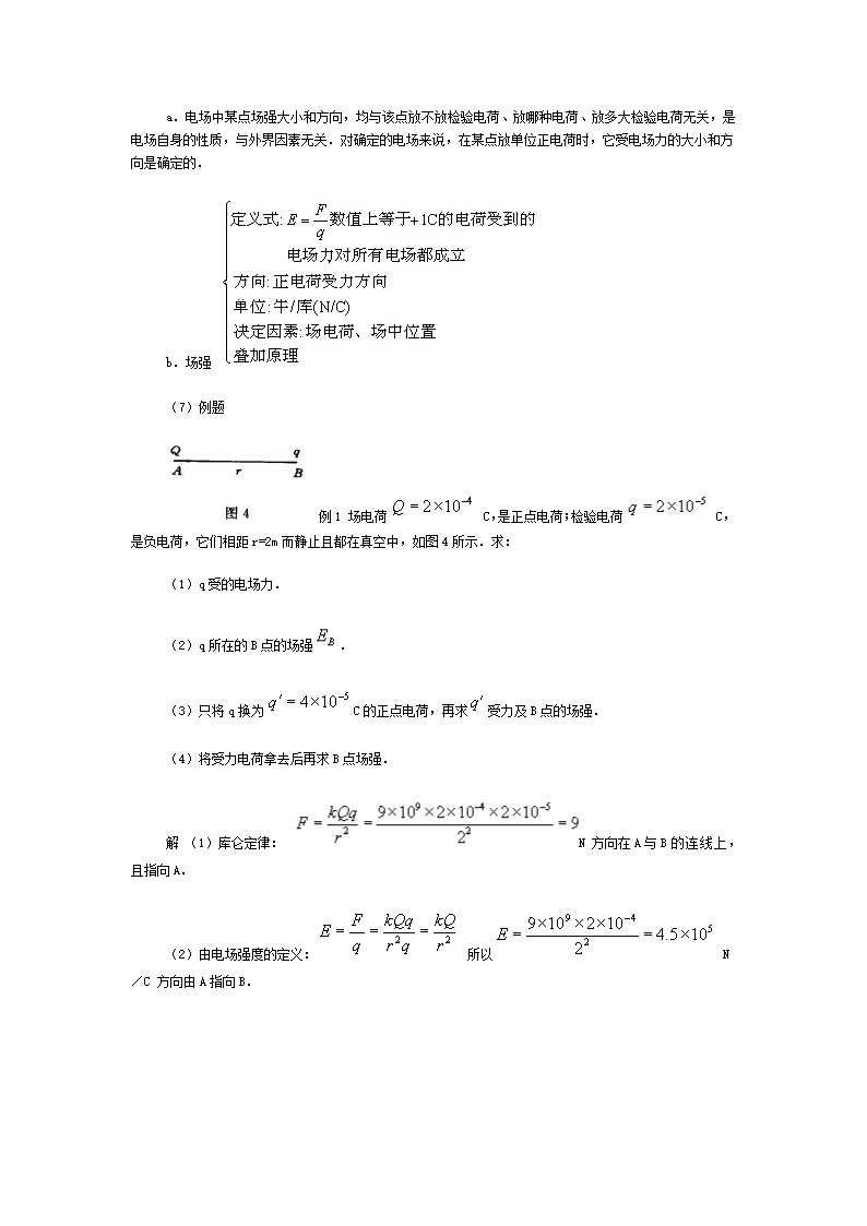 电场强度教案第14页