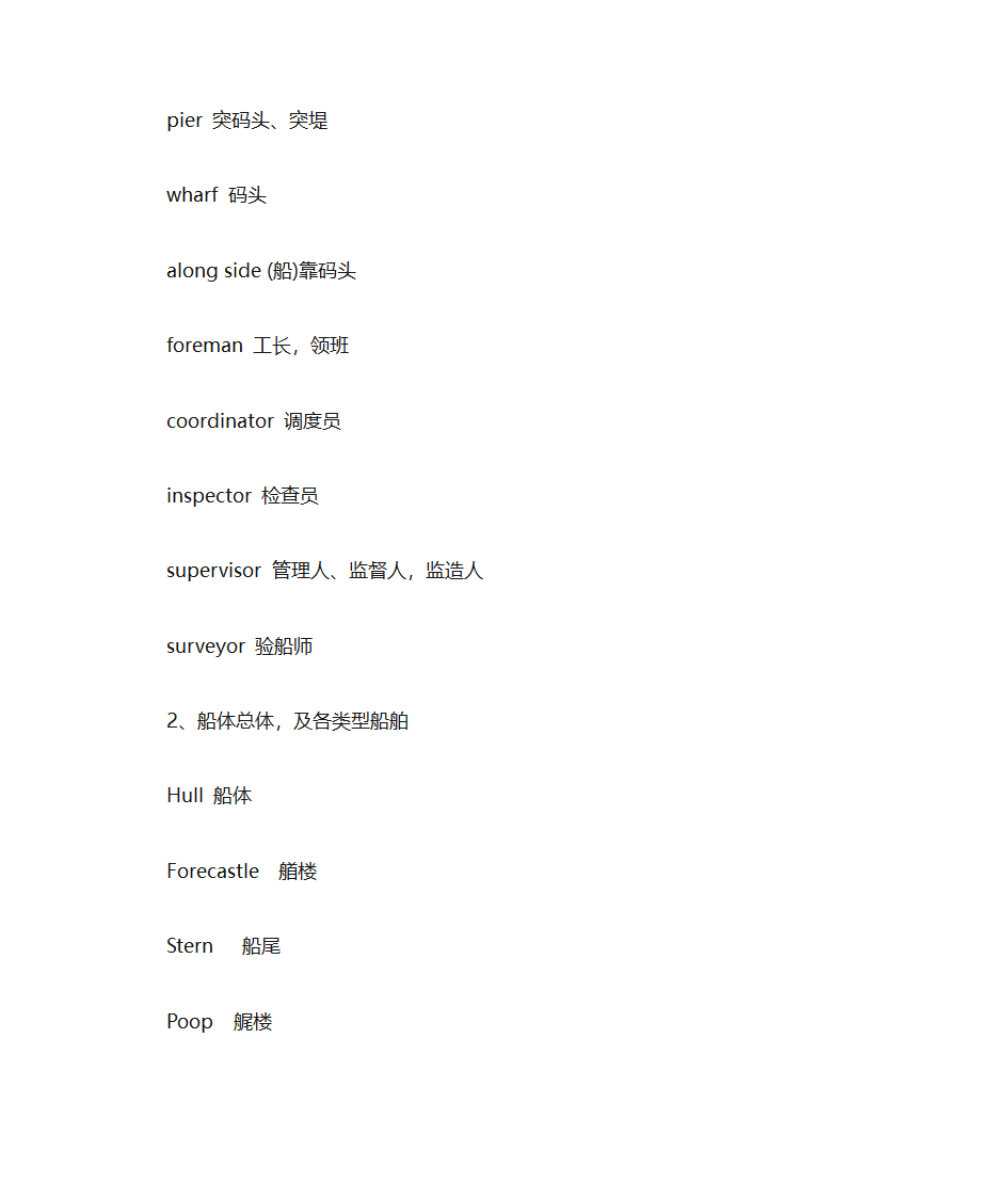 船舶有关词汇第4页